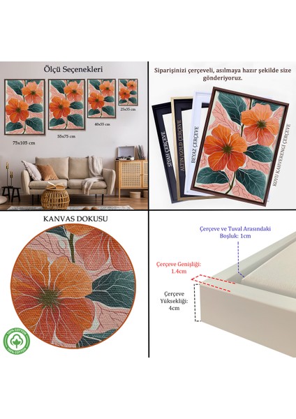 Çerçeveli Dekoratif Kanvas Tablo, Şakayık Çiçekleri TABLO-7640 indirimleri
