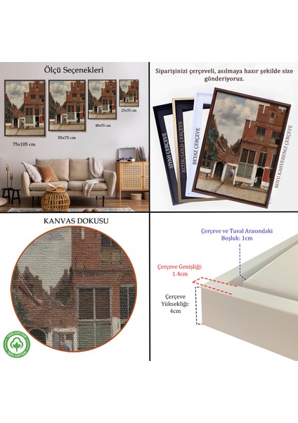 Çerçeveli Dekoratif Kanvas Tablo, Johannes Vermeer - Küçük Sokak TABLOSU-7472 indirimleri