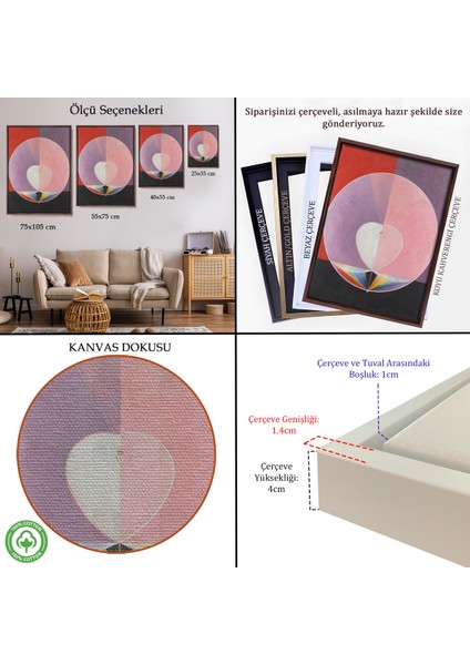 Çerçeveli Dekoratif Kanvas Tablo, Hilma Af Klint - Güvercinler Tablosu - DOVES-7284 indirimleri