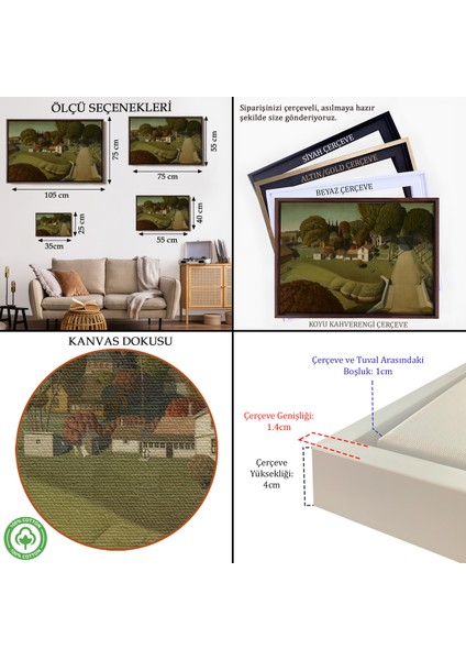 Çerçeveli Dekoratif Kanvas Tablo, Herbert Hoover'ın Doğduğu Yer West Branch TABLO-7140 indirimleri