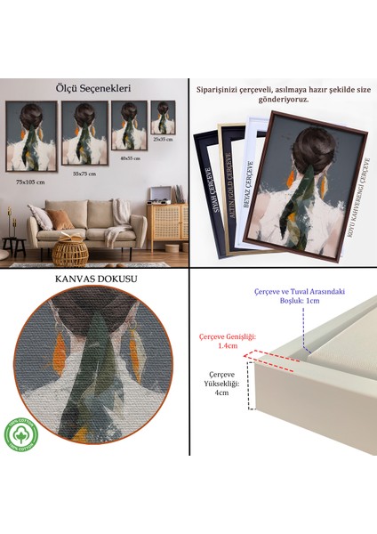 Çerçeveli Dekoratif Kanvas Tablo, Sırtı Dönük Kadın TABLOSU-7574 indirimleri