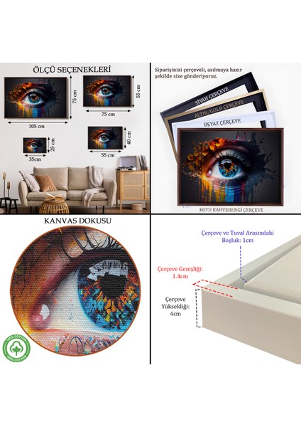 Çerçeveli Dekoratif Kanvas Tablo, Renkli Zarif Kadın Göz TABLOSU-7213 indirimleri