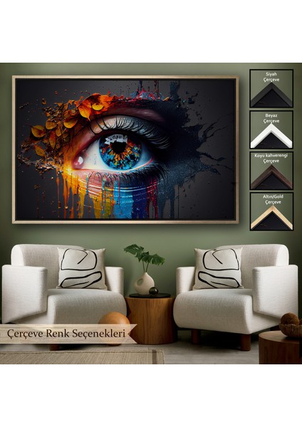Çerçeveli Dekoratif Kanvas Tablo, Renkli Zarif Kadın Göz TABLOSU-7213