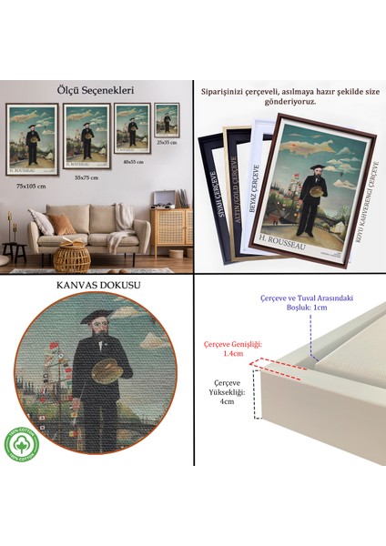 Çerçeveli Dekoratif Kanvas Tablo, Henri Rousseau Kendi TABLOSU-7323 indirimleri