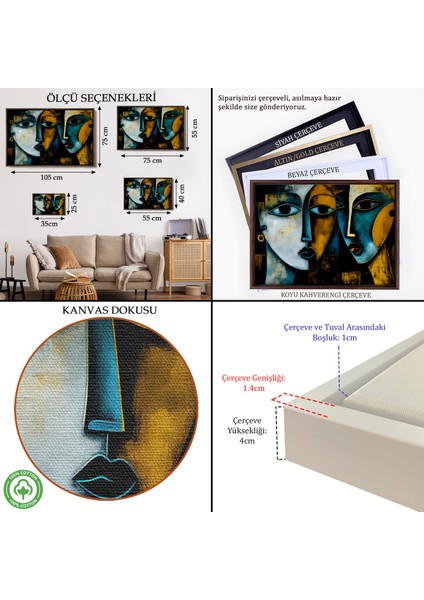 Çerçeveli Dekoratif Kanvas Tablo, Soyut Yüzler TABLOSU-7221 indirimleri