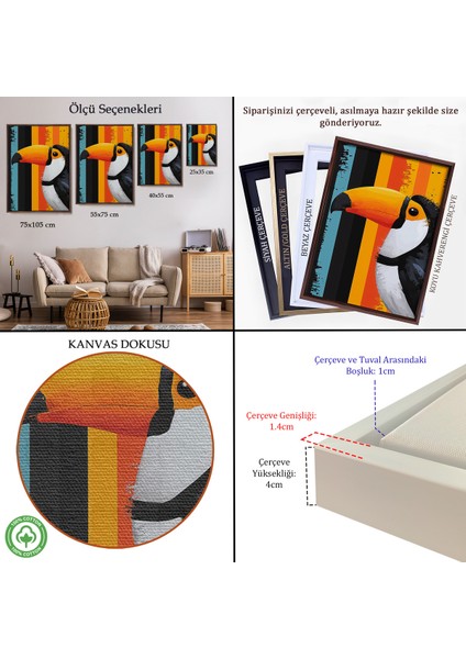 Çerçeveli Dekoratif Kanvas Tablo, Toucan Kuşu TABLO-7587 indirimleri