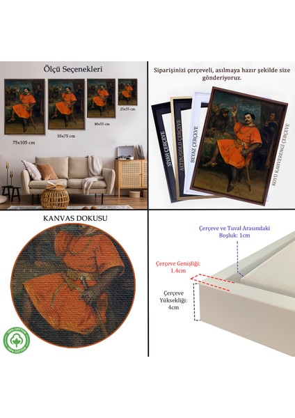 Çerçeveli Dekoratif Kanvas Tablo, Gustave Courbet - Louis Gueymard Şeytan Robert Rolünde TABLO-7356 indirimleri