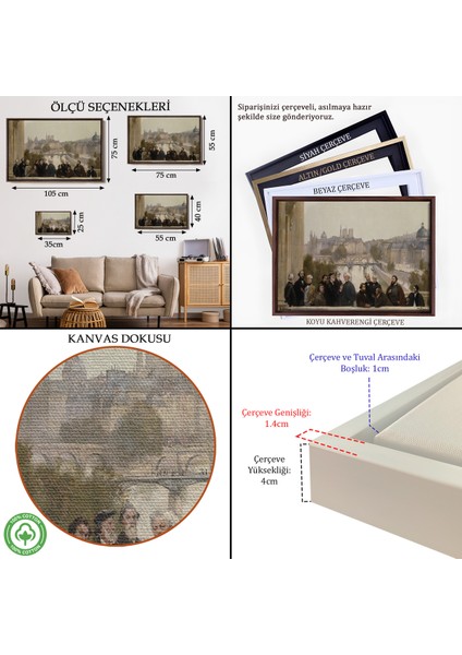 Çerçeveli Dekoratif Kanvas Tablo, Henri Gervex - Yüzyılın Panoraması Rousseau TABLO-7095 indirimleri