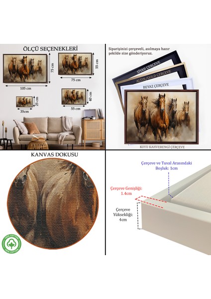 Çerçeveli Dekoratif Kanvas Tablo, Koşan Atlar TABLOSU-7244 indirimleri