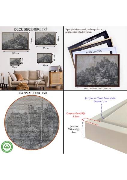 Çerçeveli Dekoratif Kanvas Tablo, Albrecht Durer - Büyük Aziz Anthony TABLO-7122 indirimleri