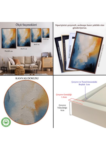 Çerçeveli Dekoratif Kanvas Tablo, Mavi Tonlardaki Yağlıboya Görünümlü TABLO-7602 indirimleri