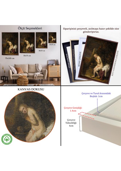 Çerçeveli Dekoratif Kanvas Tablo, Archibald Thorburn - Sülün Tablosu - TEMMINCKSTRAGOPAN-7414 indirimleri