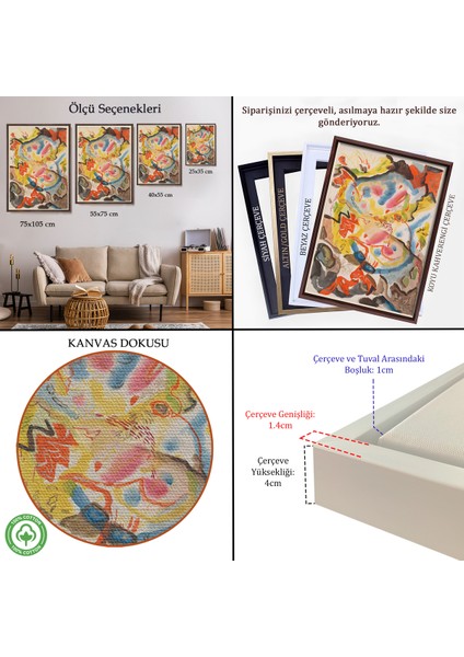 Çerçeveli Dekoratif Kanvas Tablo, Fritz Stuckenberg - Formlar Tablosu - FORMS-7305 indirimleri