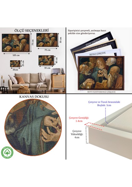 Çerçeveli Dekoratif Kanvas Tablo, Albrecht Dürer - Doktorlar Arasında Isa Tablosu --7255 indirimleri