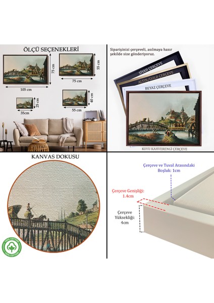 Çerçeveli Dekoratif Kanvas Tablo, Luigi Mayer'in Osmanlı Hakimiyeti Isimli TABLOSU-7025 indirimleri