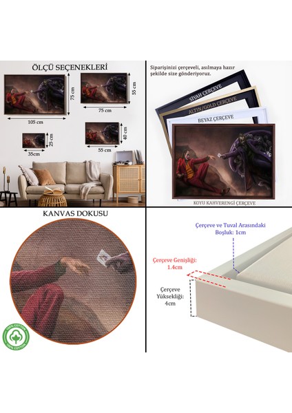 Çerçeveli Dekoratif Kanvas Tablo, Joker TABLOSU-7194 indirimleri