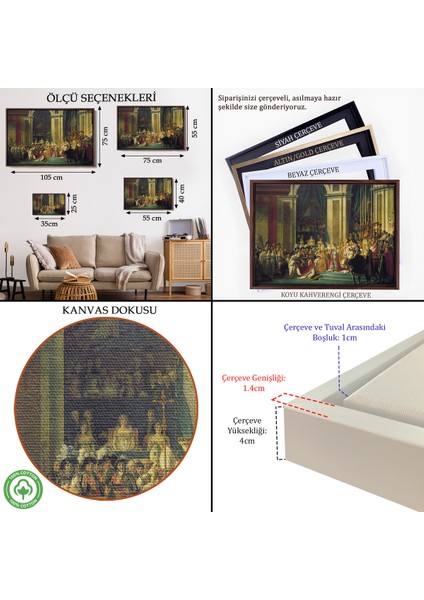 Çerçeveli Dekoratif Kanvas Tablo, Jacques-Louis David - Napolyon'un Taç Giyme Töreni TABLO-7082 indirimleri