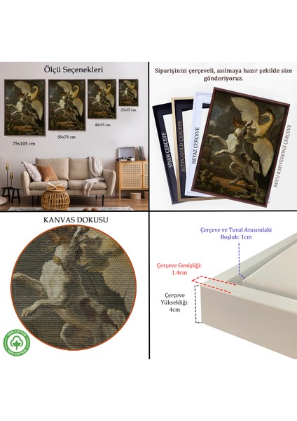 Çerçeveli Dekoratif Kanvas Tablo, Abraham Hondius - Kuşa Saldıran Köpek- Dog Fighting A HERON-7281 indirimleri