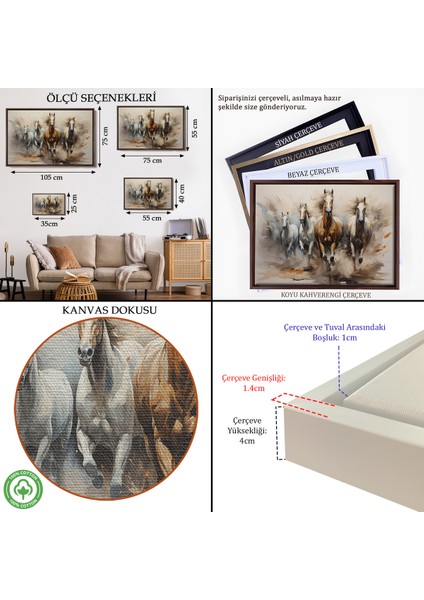 Çerçeveli Dekoratif Kanvas Tablo, Koşan Atlar TABLOSU-7261 indirimleri