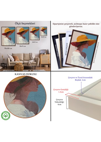 Çerçeveli Dekoratif Kanvas Tablo, Sarı Şapkalı Soyut Kadın TABLO-7631 indirimleri