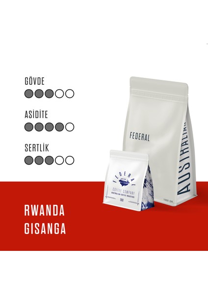 Rwanda Gisanga(Çekirdek Kahve) 250GR modelleri