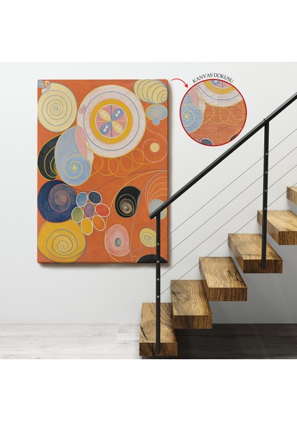 Çerçeveli Dekoratif Kanvas Tablo, Hilma Af Klint - Gençlik TABLOSU-7314 fırsatları
