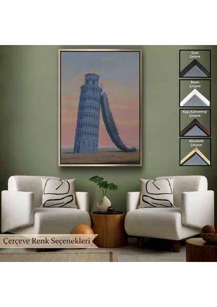 Çerçeveli Dekoratif Kanvas Tablo, Rene Magritte - Yolculuk Hatırası TABLO-7409