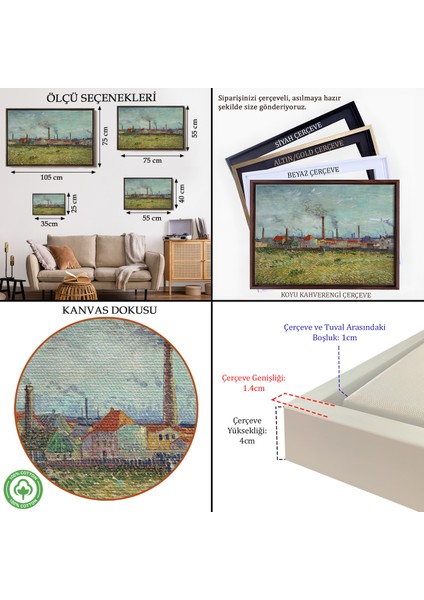 Çerçeveli Dekoratif Kanvas Tablo, Vincent Van Gogh Clichydeki Fabrikalar - Factories At CLICHY-7170 indirimleri