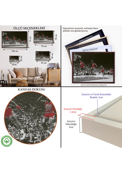 Çerçeveli Dekoratif Kanvas Tablo, Michael Jordan TABLO-7200 indirimleri