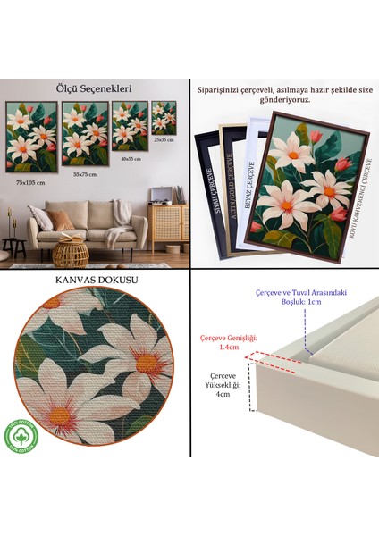 Çerçeveli Dekoratif Kanvas Tablo, Beyaz Çiçekler TABLO-7563 indirimleri