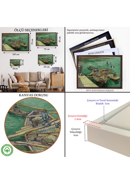 Çerçeveli Dekoratif Kanvas Tablo, Vincent Van Gogh - Kum Mavnalarını Boşaltan Adamlarla Rıhtım -7185 indirimleri