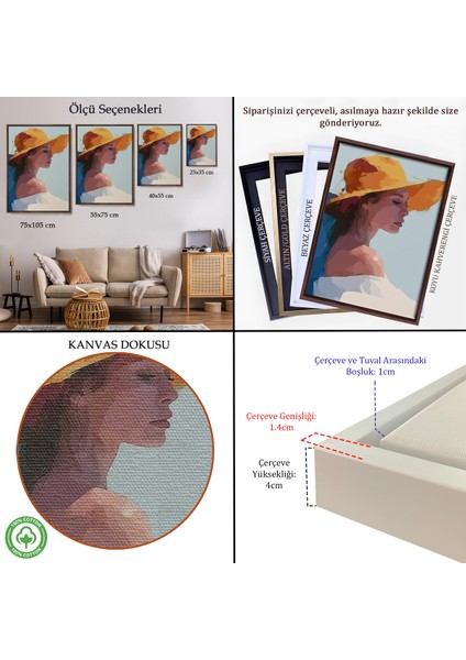 Çerçeveli Dekoratif Kanvas Tablo, Sarı Şapkalı Soyut Kadın TABLO-7639 indirimleri