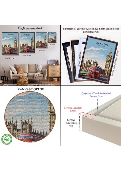 Çerçeveli Dekoratif Kanvas Tablo, Londra Şehir Manzarası ve Kırmızı Otobüs TABLOSU-7712 indirimleri