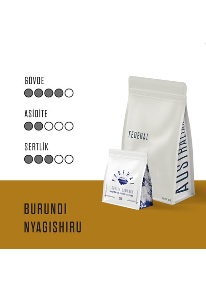 Burundi Nyagishuru(Öğütülmüş Filtre Kahve) 250GR modelleri