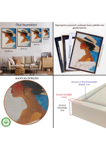 Çerçeveli Dekoratif Kanvas Tablo, Güzel Retro Kadın TABLOSU-7557 indirimleri