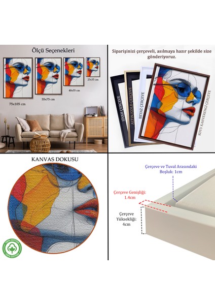 Çerçeveli Dekoratif Kanvas Tablo, Renkli Soyut Çizim Kadın TABLOSU-7806 indirimleri