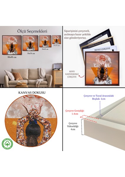 Çerçeveli Dekoratif Kanvas Tablo, Burç ve Astroloji TABLOSU-8327 indirimleri