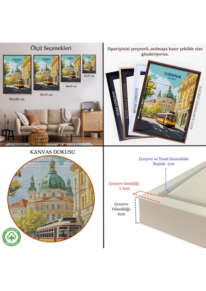 Çerçeveli Dekoratif Kanvas Tablo, Avusturya Viyana TABLOSU-7721 indirimleri