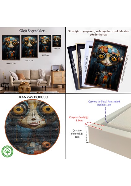 Çerçeveli Dekoratif Kanvas Tablo, Sevimli Robatun Yakında Görünümü TABLOSU-7788 indirimleri