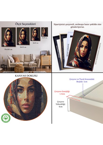 Çerçeveli Dekoratif Kanvas Tablo, Efektli Siyahi Kadın Portresi TABLO-7837 indirimleri