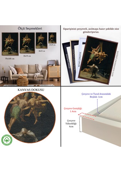 Çerçeveli Dekoratif Kanvas Tablo, Francisco Goya - Witches Flight Cadıların Uçusu TABLOSU-7794 indirimleri