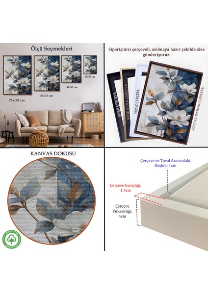 Çerçeveli Dekoratif Kanvas Tablo, Mavi ve Beyaz Çiçekler TABLOSU-7886 indirimleri