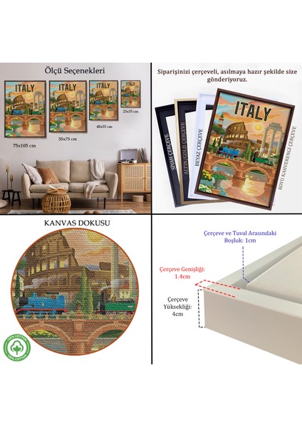 Çerçeveli Dekoratif Kanvas Tablo, Roma Italya Kolezyum TABLO-7906 indirimleri