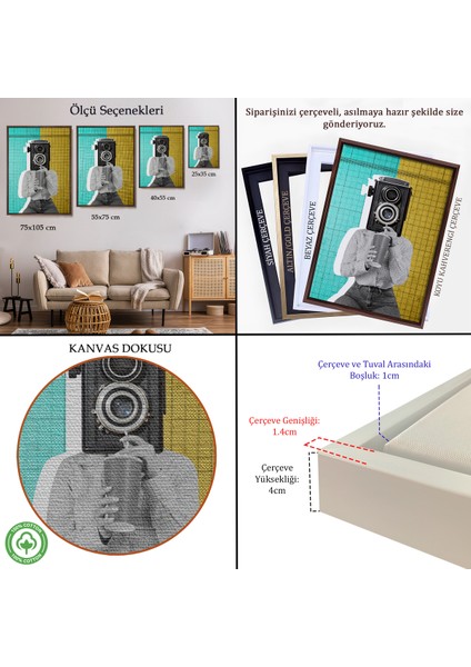 Çerçeveli Dekoratif Kanvas Tablo, Kamera Kafalı Soyut Kadın Pop Art TABLOSU-7872 indirimleri