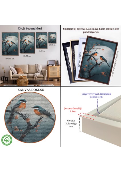 Çerçeveli Dekoratif Kanvas Tablo, Dallarda Pembe Çiçekli Iki Kuş TABLOSU-8004 indirimleri