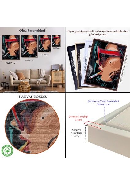 Çerçeveli Dekoratif Kanvas Tablo, Sgara Içen Pop Art Kadın TABLOSU-7929 indirimleri