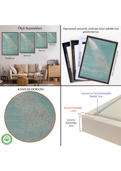 Çerçeveli Dekoratif Kanvas Tablo, Alfred Fredol - Apolémie Konturnée TABLO-8063 indirimleri