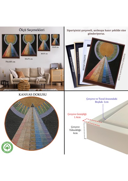 Çerçeveli Dekoratif Kanvas Tablo, Hilma Af Klint - Altarpiece, Grup X, Sayı 1 TABLOSU-8058 indirimleri