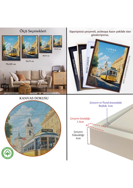 Çerçeveli Dekoratif Kanvas Tablo, Portekiz Lizbon Sarı Tramvay TABLOSU-7972 indirimleri