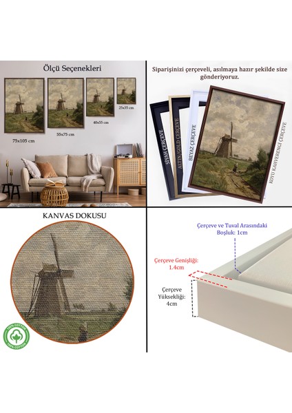 Çerçeveli Dekoratif Kanvas Tablo, Carl Malchin- Ahrenshoop Yakınındaki Yel Değirmeni TABLO-8033 indirimleri